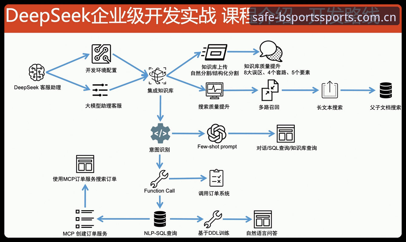 b体育iOS版安装全流程深度分析：从下载到登录的完整指南